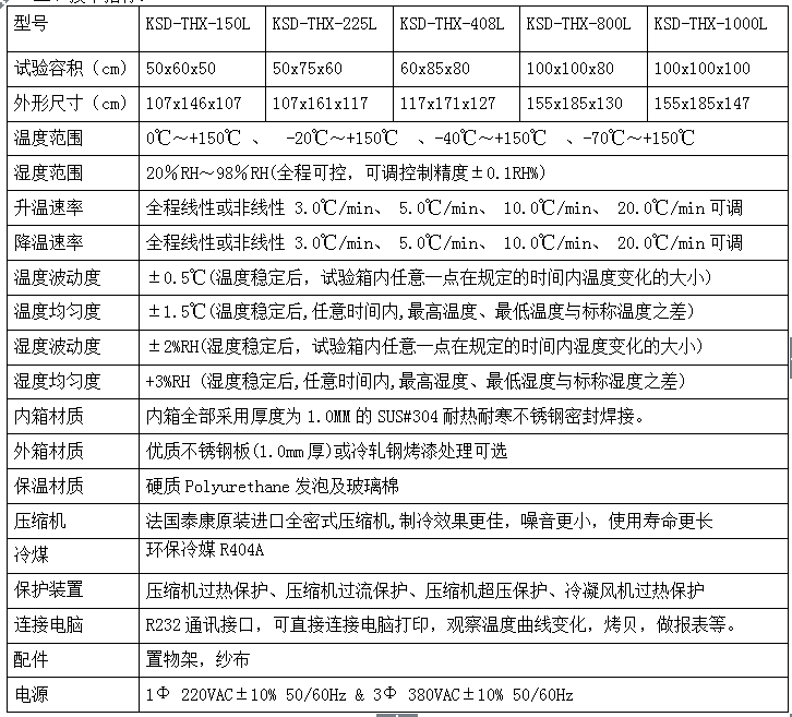 快速升降温试验箱